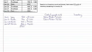 Inventory costing - FIFO, Periodic