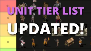 UPDATED Unit Tier List - Stronghold Crusader