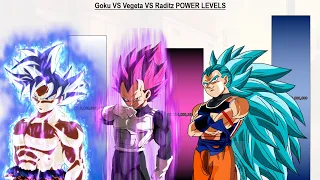 Goku VS Vegeta VS Raditz POWER LEVELS Over The Years - DBZ / DBS