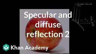 Specular and diffuse reflection 2 | Geometric optics | Physics | Khan Academy