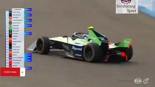 Full Race 10 Formula e Jakarta 2023