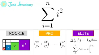 Sum of Squares, 3 Ways