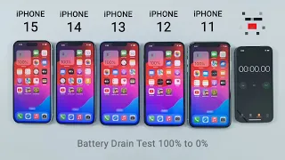 iPhone 15 vs 14 vs 13 vs 12 vs 11 Battery Test| iOS 17 Battery Test #tranding #iphone