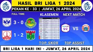 Hasil BRI Liga 1 - PSIS vs Persikabo - Klasemen BRI Liga 1 2024 Pekan ke 33