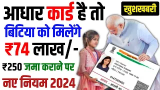 सुकन्या समृद्धि योजना 2024 नए नियम || Sukanya samriddhi Yojana 2024 in hindi | WEALTH SCHEME