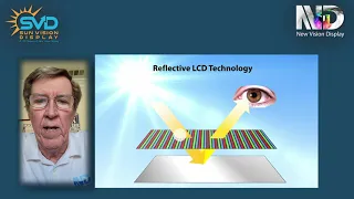 Sun Vision Display Ultra-low Power, Sunlight Readable Digital Signage, Featuring RLCD Technology