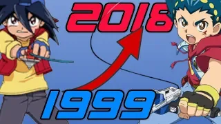 Evolution/History of Beyblade Games (1999-2018)