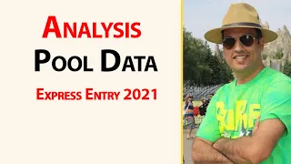 Prediction of 180 Draw of Express Entry of Canada PR 2021 II FSW Cut off? CEC Cut off? II