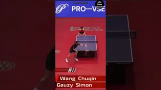 Best table tennis moments | Wang Chuqin VS Gauzy Simon | Table Tennis