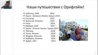 2021 07 04 Антон Долженко   Школа менеджера Орифлэйм