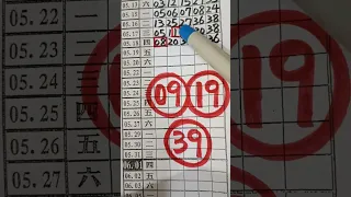 (超群今彩539),5月19日(2),全車,二中一大公開,請訂閱按小鈴鐺,謝謝感恩.