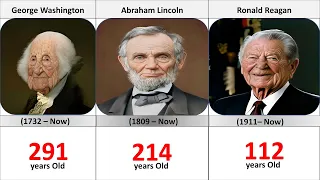 If U.S. Presidents were Alive, How old would They be Now