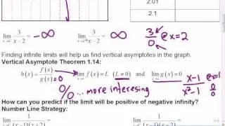 Mr Joyce - Calculus AP Infinite Limits I