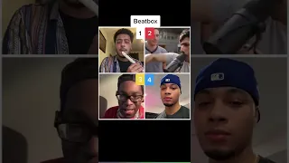 Beatbox gods | Most viewed beatbox videos in 2022 | Vote your favorite ⬇️