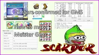 25 Star and How to Craft Meister Gear