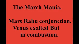 March 2021 transits. Mars Rahu conjunction for all signs.