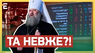 😇ЗАБОРОНА СТОЛІТТЯ! НА СИЛУ БОГ ДАВ СИЛУ: ВР ЗАБОРОНЯЄ МОСКОВСЬКИЙ ПАТРІАРХАТ!