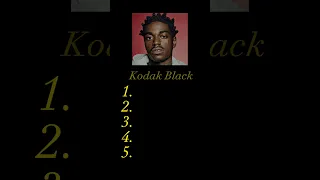 Rank These Artists Blindly #hiphop #music #rap