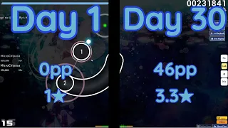 My osu! 1 month progress