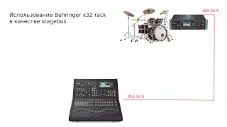 Behringer X32Rack  в качестве Stagebox