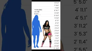 Comparing my height to WWE wrestlers