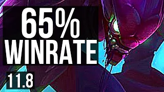 KHA'ZIX vs MORDEKAISER (JUNGLE) | 65% winrate, Godlike, 18/4/4 | EUW Diamond | v11.8