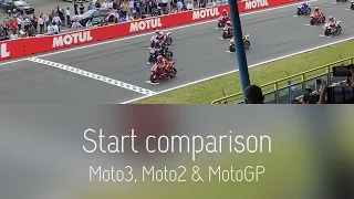 TT Assen 2022 Start Comparison: Moto3, Moto2 & MotoGP