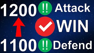 How to WIN AT CHESS 1100 to 1200 Chess Rating Climb | Kings Indian Attack & Defense | Sicilian