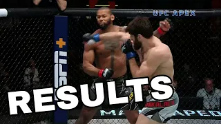 Thiago Santos vs Magomed Ankalaev Results! (UFC Vegas 50)