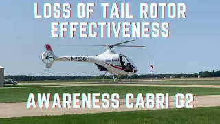 Loss Of Tail Rotor Effectiveness Awareness Cabri G2