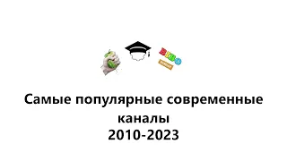 Самые популярные современные каналы в прошлом (2010-2023)