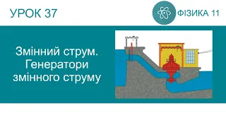 Фізика 11. Урок-презентація  «Змінний струм.  Генератори змінного струму» + 6 задач