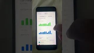 iOS 16 Battery Life on iPhone SE 2 🥵