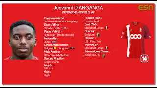 Samuel Dianganga | Defensive Midfielder 99'