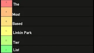 The Most Based Linkin Park Tier-List