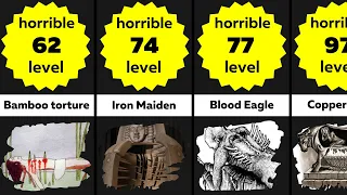 Comparison: Most Horrible Torture in the History of Mankind