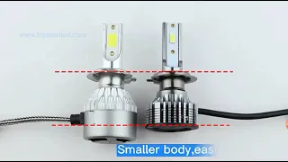 120W led headlight H7 led car headlight 4 sides 15000lm auto led headlights CSP3570