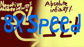 Grades -Absolute Infinity% - Absolute Infinity% (full vid) (8x speed)