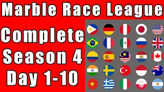 Marble Race League 2019 Season 4 Complete Race Day 1-10 in Algodoo / Marble Race King