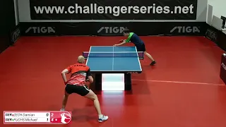 Damian Zech vs Michael Fuchs (Challenger series May 28th 2024 group match)
