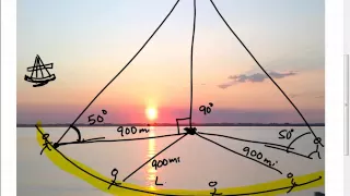 Celestial Navigation Math