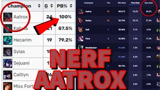 NERF AATROX (should've been done before Worlds 2022)