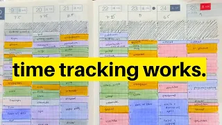 Chronic Procrastinator Tracks Her Time ⏰