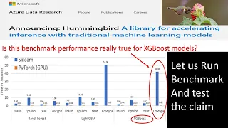 Is Microsoft Hummingbird Machine Learning Tensor Computation Really Fast?