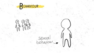 Spot the Signs Film   Sexual Abuse