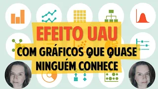 LIVE #170 - Efeito UAU com Gráficos que (Quase) NINGUÉM Conhece no Excel