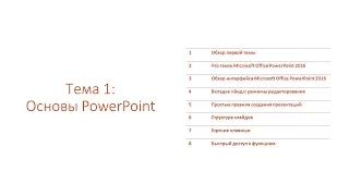 Тема 1: Основы работы с PowerPoint 2016