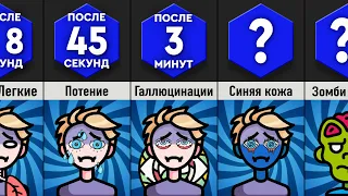 Что, Если Не Дышать?