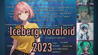 ICEBERG VOCALOID: version definitiva 2023 en español