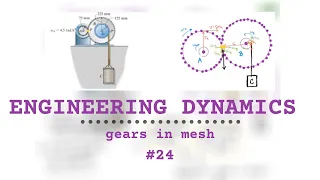 GEARS IN MESH | Engineering Dynamics